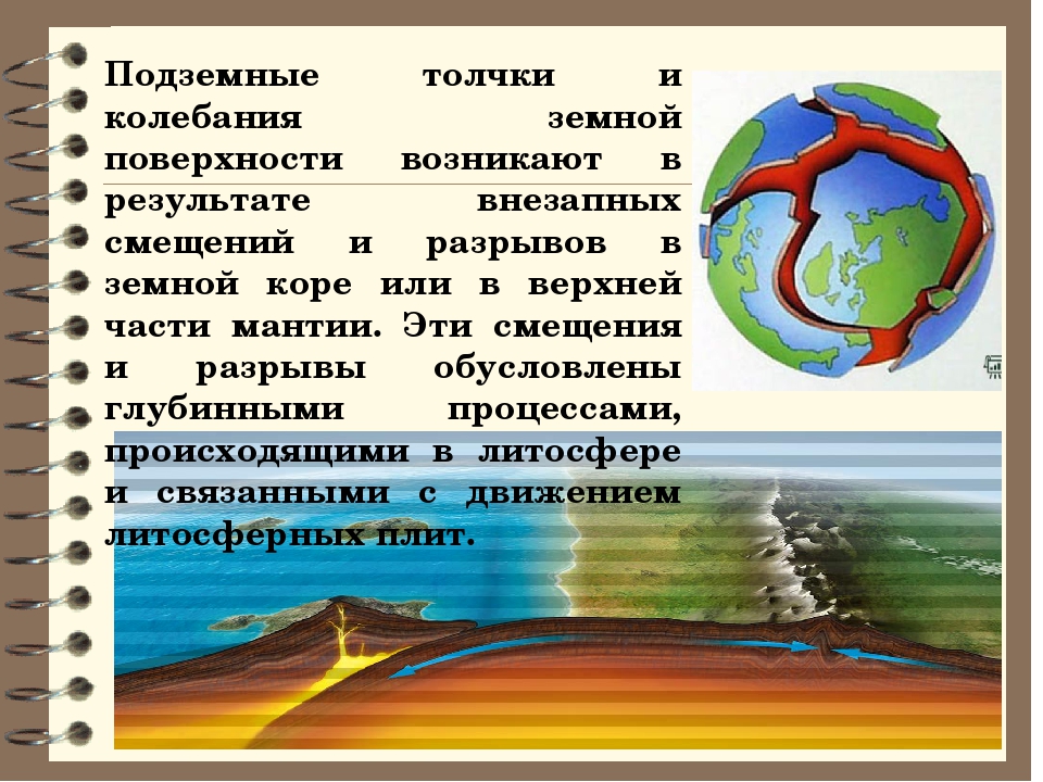 Земные толчки. Подземные толчки и колебания земной. Причины землетрясений для презентации. Колебание земной поверхности. Землетрясения и их причины.