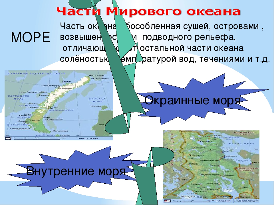Межостровные моря. Окраинные моря России список. Внутренние моря мирового океана. Окраинные моря мирового океана. Море часть океана внутреннее окраинное.