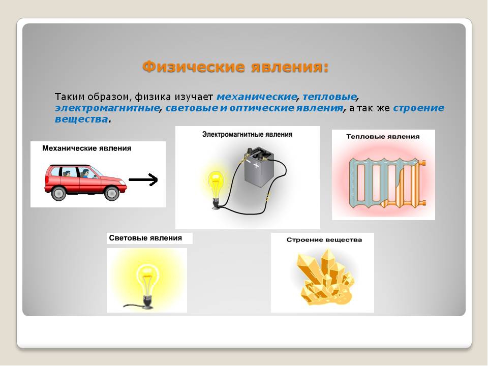 Механические вещества. Физические явления. Физические явления в физике. Физические явления примеры. Рисунокфизиескогоявления.