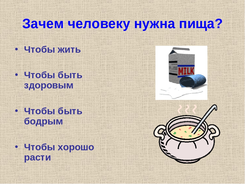 Зачем надо есть. Зачем человеку нужна пища. Почему человеку нужна пища. Зачем человеку еда. Зачем человеку еда беседа с детьми.