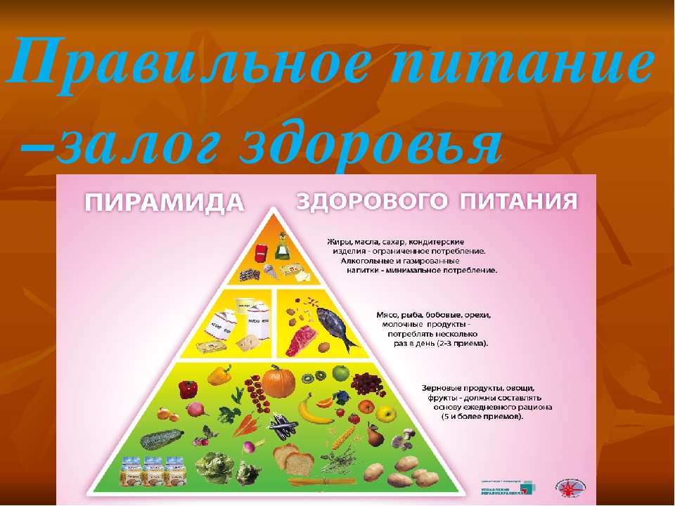 Проект на тему здоровое. Правильное питание залог здоровья. Привольное питание залог здоровья. Правильное питание залог здоровья презентация. Здоровое питание залог здоровья для детей.