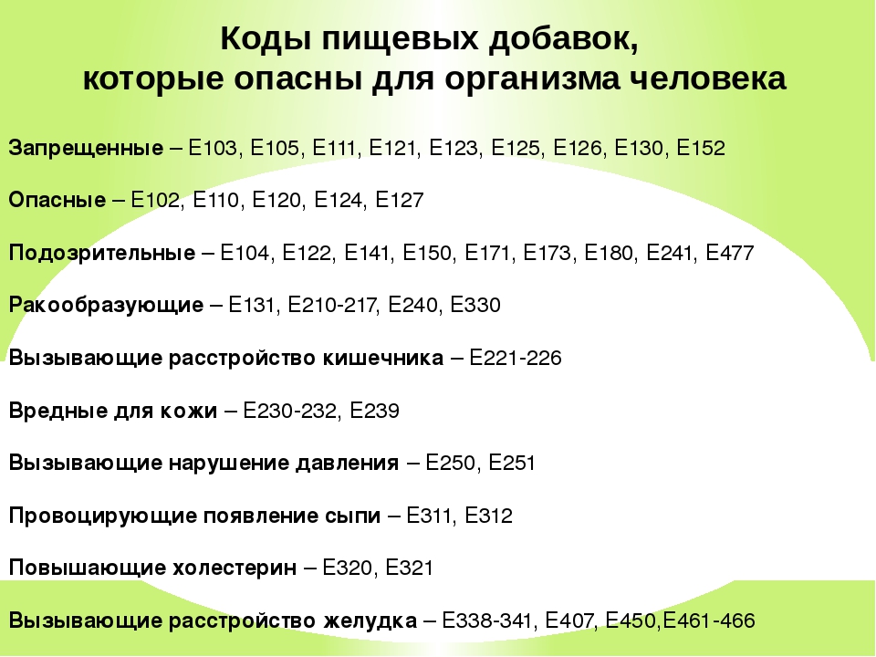 Будет ли добавка. Е коды пищевых добавок. Е171 пищевая добавка опасна. Е152 пищевая добавка. Е330 пищевая добавка.