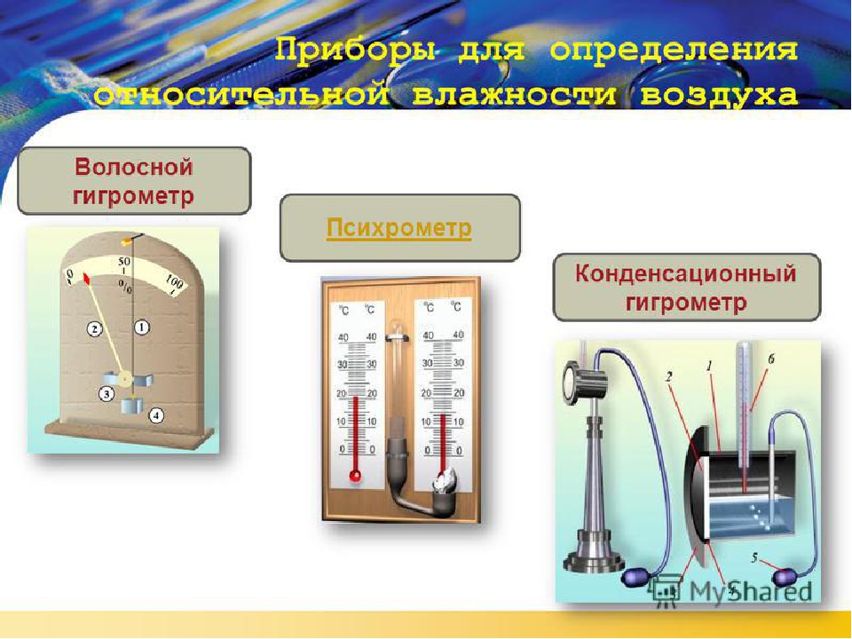 Влажность физика 8. Конденсатный прибор для измерения влажности воздуха. Психрометр прибор для определения влажности воздуха. Приборы для измерения влажности физика 8 класс. Конденсационный гигрометр волосной гигрометр психрометр таблица.