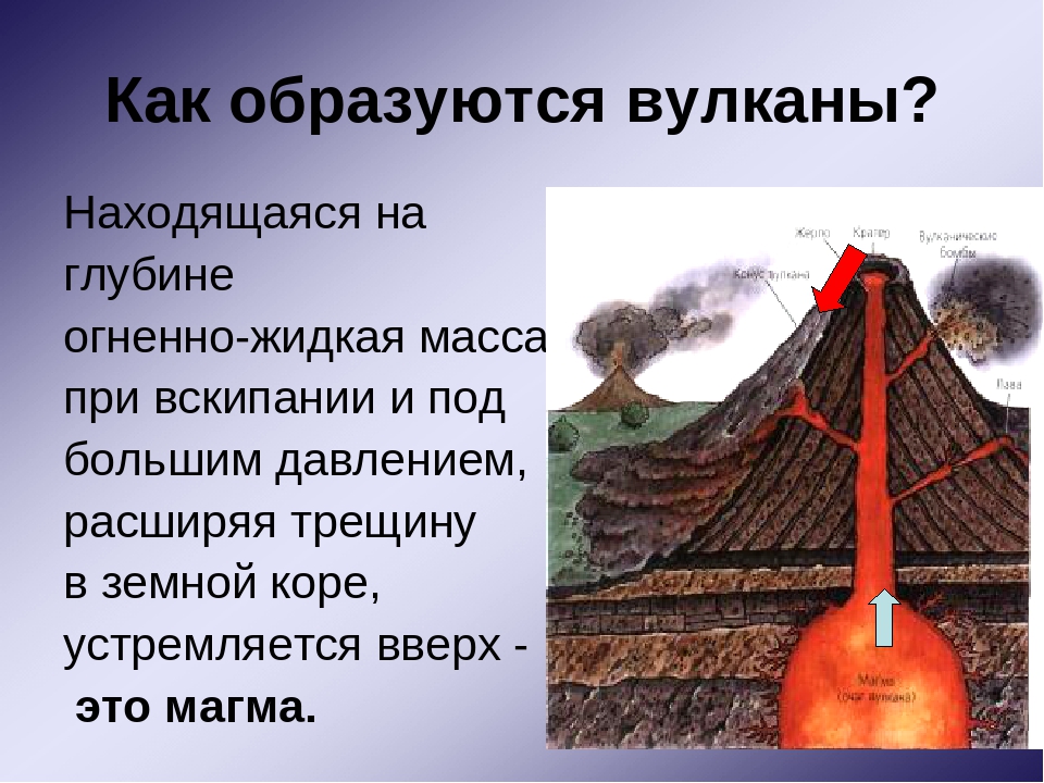Вулканические образуются в результате. Как образуются вулканы 5 класс география. Вулканы презентация. Как образуются вулканы. Презентация на тему вулканы.