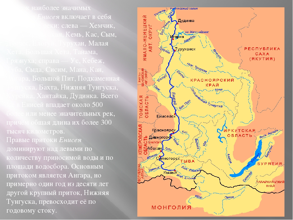 Крупнейший левый приток лены. Енисей на карте от истока к устью. Притоки Енисея на карте. Бассейн реки Енисей название. Притоки реки Енисей на карте.
