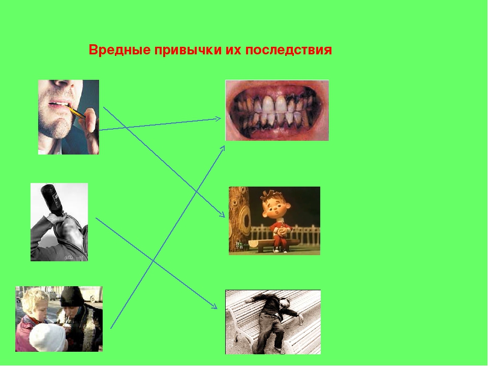 Социальная привычка. Вредные привычки. Последствия вредных привычек. Последствия вредных при. Последствия вредных привычек для человека.