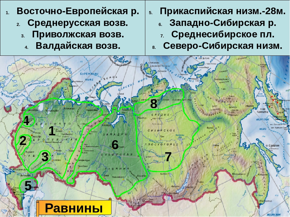 Описание географического положения среднесибирского плоскогорья по плану 5 класс