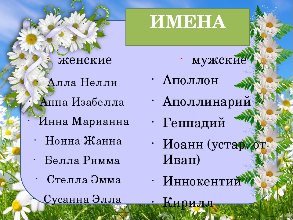 Имена. Женские имена. Даунские имена. Красивые женские имена. Русские народные имена женские.
