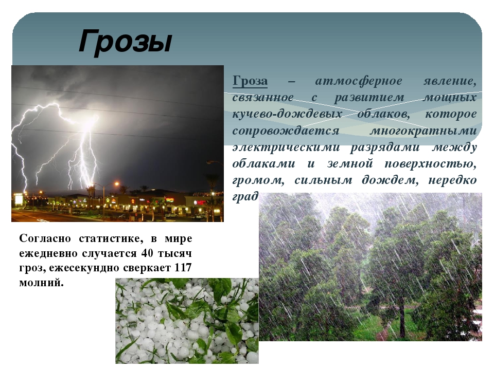 Почему явление. Природные явления связанные с атмосферой. Окружающий мир рассказ о погодных явлениях. План рассказа о погодных явлениях. Рассказ о атмосферном явлении.