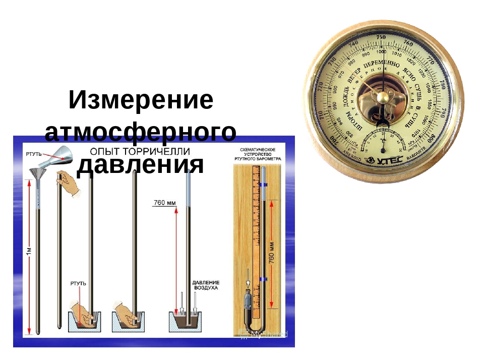 Давление воздуха по часам. Прибор Торричелли для измерения атмосферного давления. Прибор для измерения атмосферного давления опыт Торричелли. Единицы измерения атмосферного давления. Змерениеатмосферное давление.