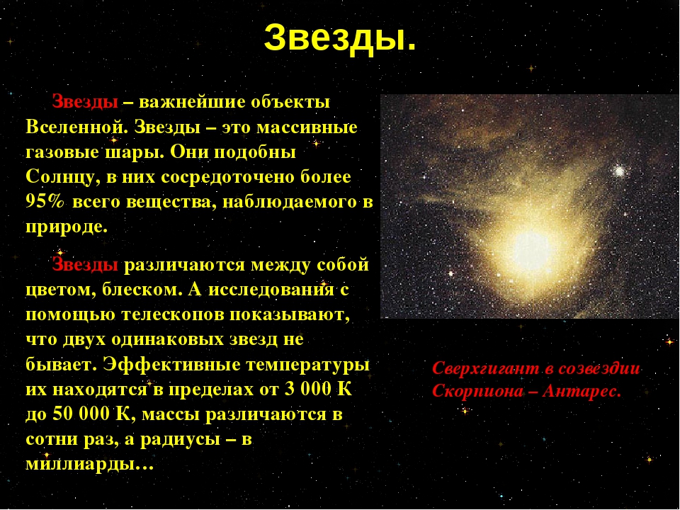 Звезда определение. Звезды для презентации. Звезда астрономия. Звезды сообщение по астрономии. Доклад по астрономии.