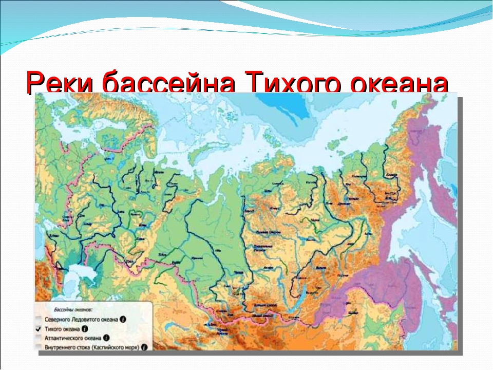Российские бассейны рек