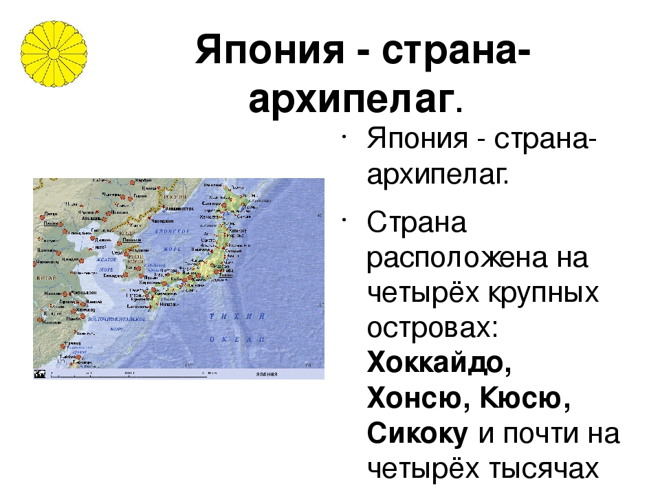 Расположенные на полуострове страна столица