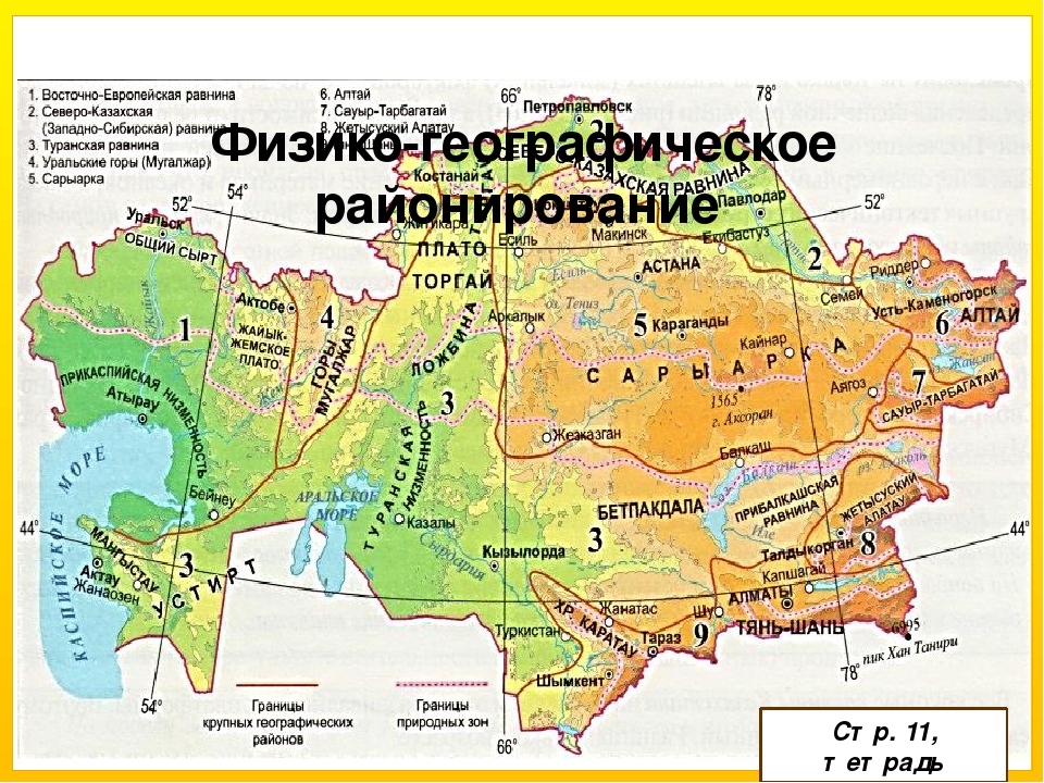 Презентация экономическое районирование казахстана