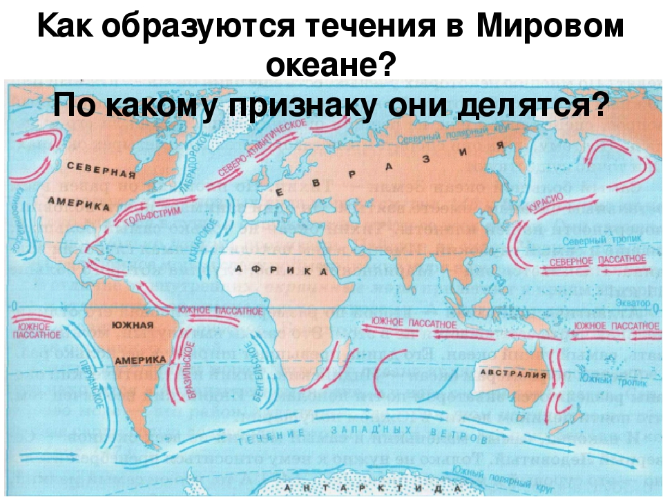 Течения каждого океана. Карта течений мирового океана. Тёплые и холодные течения на карте.