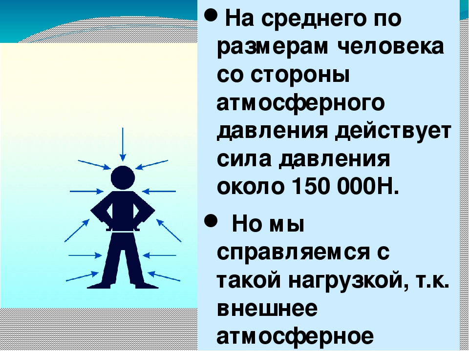 Какая сила давит на человека. Атмосфера давит на человека. Давление человека. Давление воздуха на человека. Сила давления воздуха на человека.