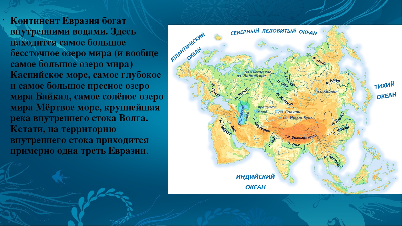 Как расположена евразия относительно других. Крупная карта материка Евразии реки. Реки и озера материка Евразия на карте. Внутренние воды Евразии. Внутренние воды Евразии карта.