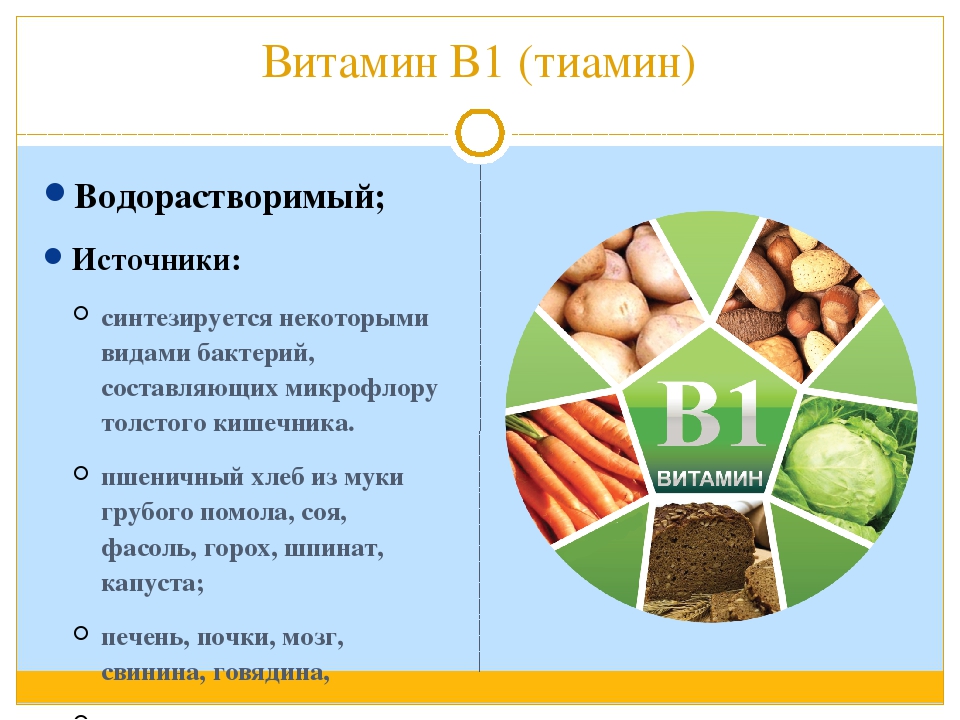 Водорастворимый витамин b1 функции. Водорастворимый витамин b. Витамин б биология. Сообщение о витамине в1.