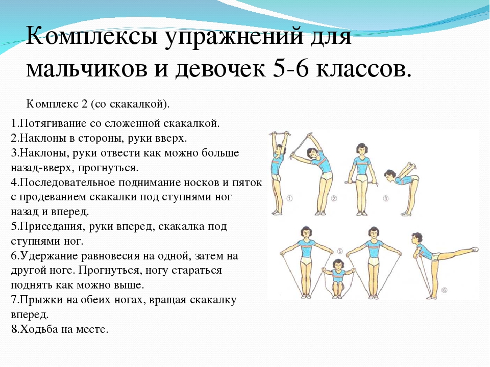 Какие упражнения включены в комплекс утренней гимнастики. Комплекс гимнастических упражнений по физкультуре 3 класс. Комплекс упражнений для разминки 4 класса по физкультуре. Комплекс гимнастических упражнений по физкультуре 7 класс. Комплекс гимнастических упражнений по физкультуре 5 класс.