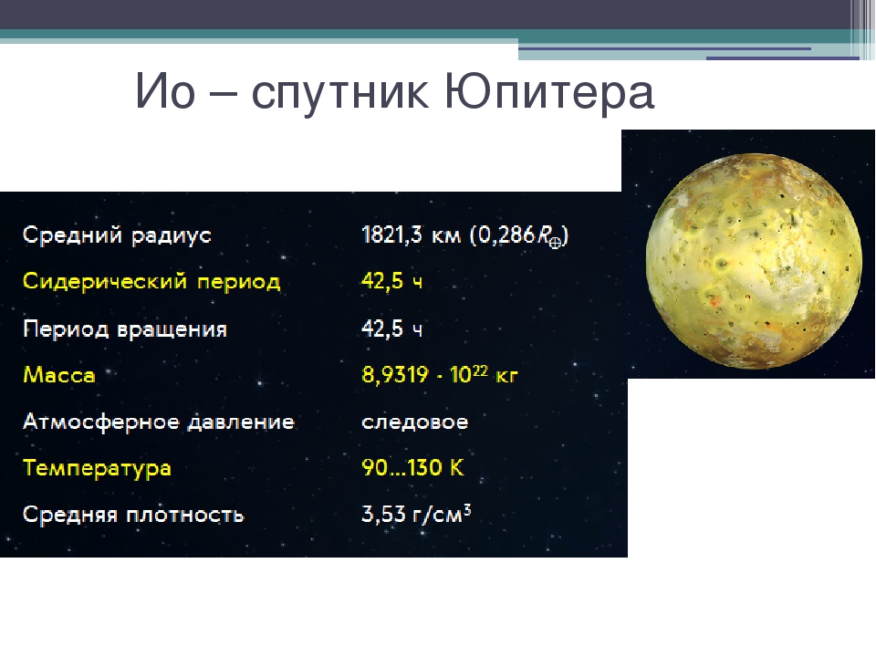 Основные спутники. Характеристика спутников Юпитера. Периоды спутников Юпитера. Диаметр спутника ио. Масса Европы спутника Юпитера.