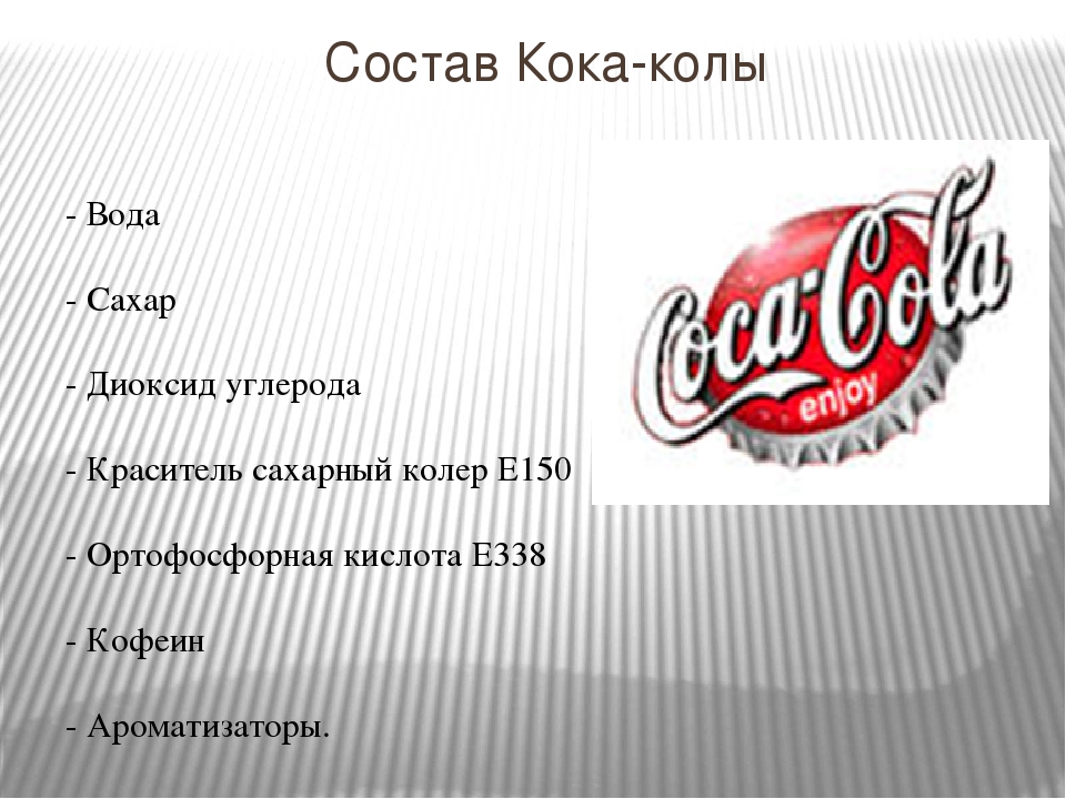 Полное имя кок. Состав Кока колы на этикетке. Из чего состоит Coca-Cola. Кока кола этикетка. Кола этикетка состав.