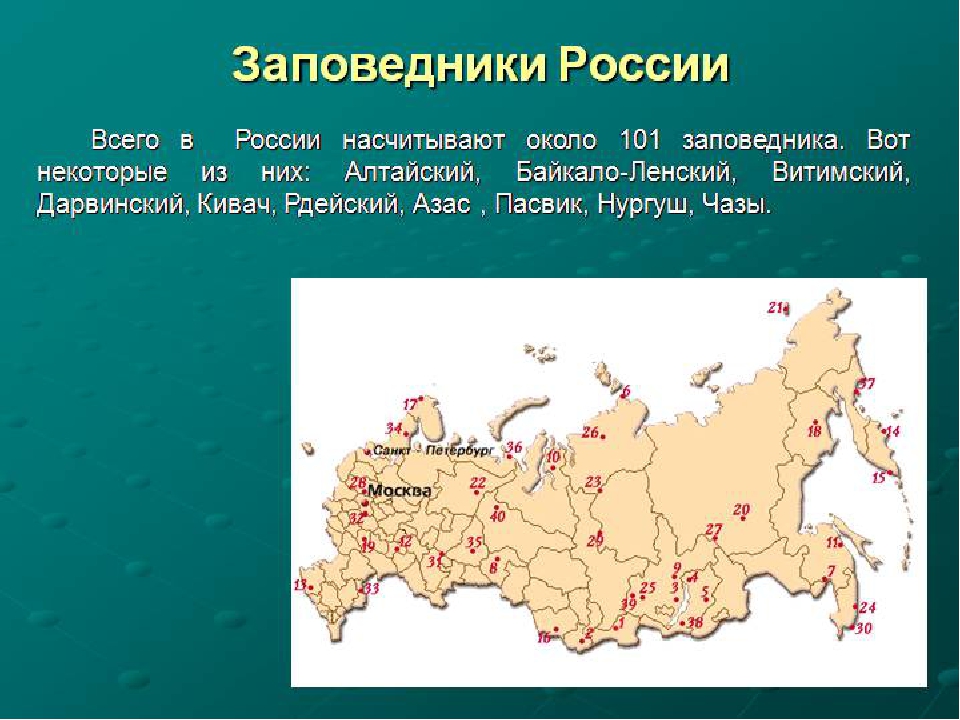 Насчитывается около. Название заповедников. Заповедники России презентация. Заповедники России окружающий мир. Названия российских заповедников.