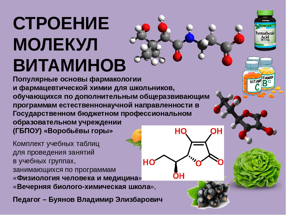 Проект по химии витамины