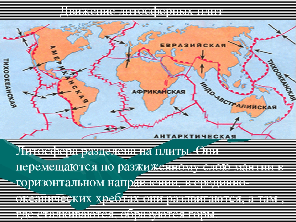 Какая карта необходима для изучения движения литосферных плит