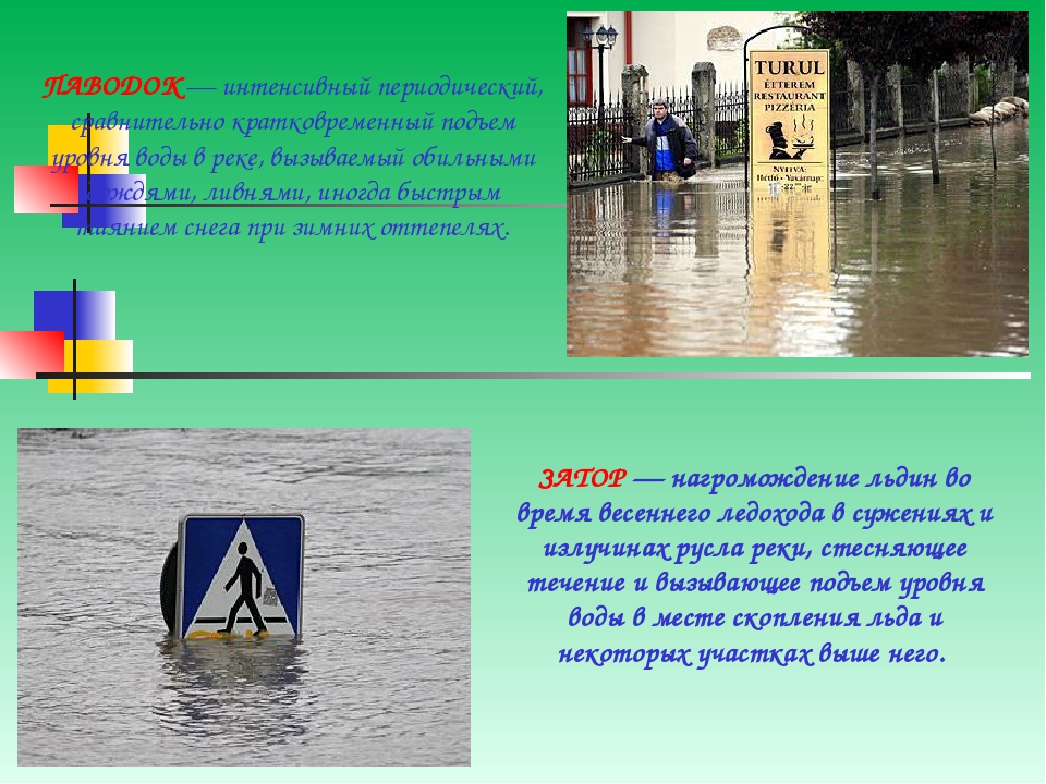 Кратковременный подъем уровня воды в реке вызванный. Наводнение презентация причины. Причины наводнения ОБЖ. Наводнения презентация ОБЖ. Наводнение ОБЖ 7 класс.