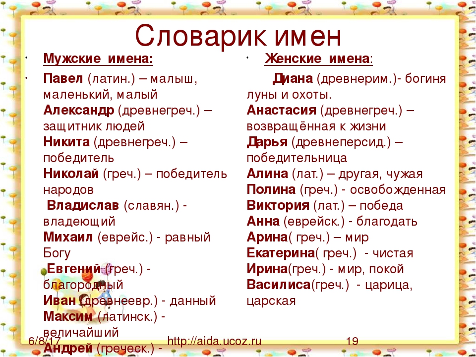 Мужские имена. Мужские имена русские. Имена на м. Мужские имена русские список.