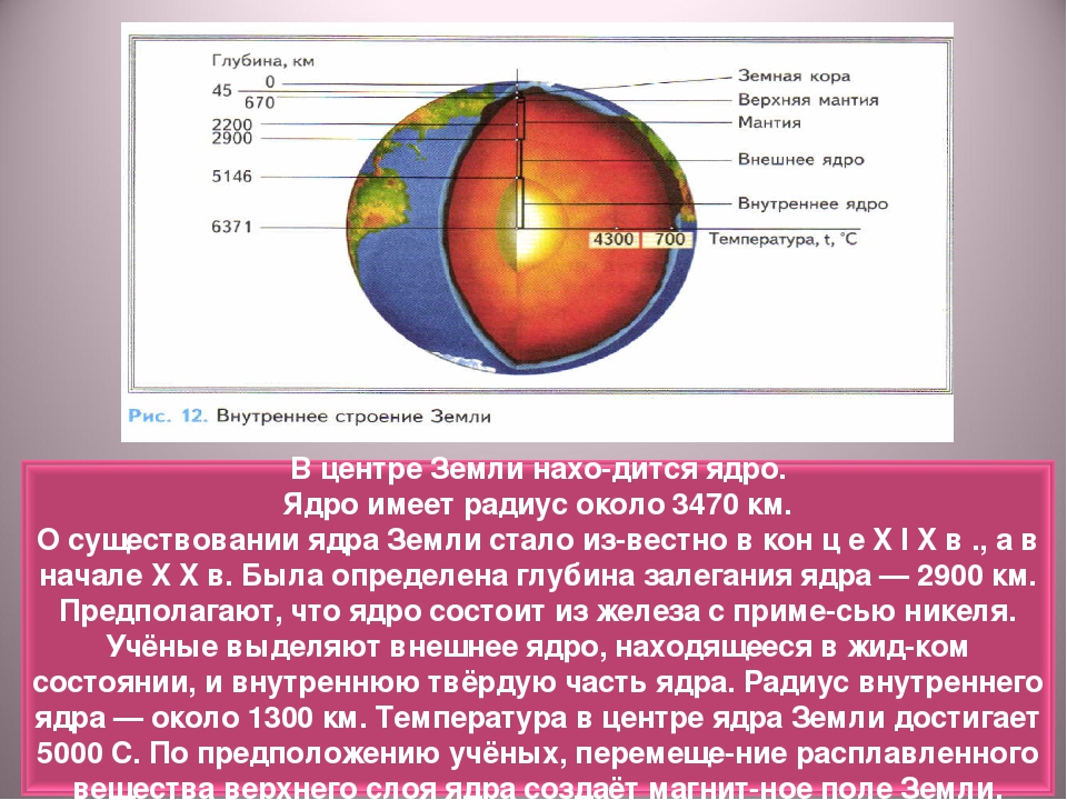 1 6 4 ядро. Ядро мантия земная кора таблица. Радиус ядра земли. Глубина внутреннего ядра. Мощность ядра земли.