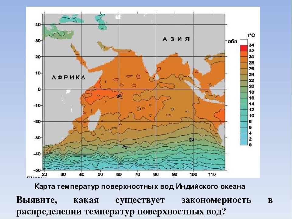 Температура воды южный. Температура поверхностных вод индийского океана. Климат и температура в индийском океане. Климат температура соленость индийского океана. Карта температур поверхностных вод индийского океана.
