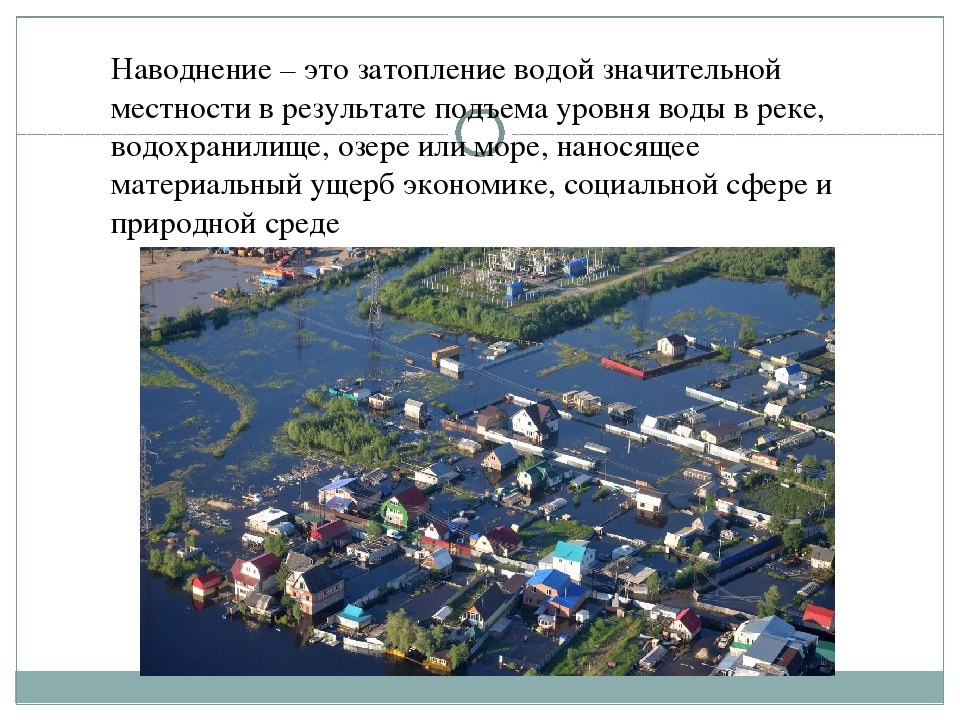 Наводнение виды. Наводнение презентация. Наводнение по ОБЖ. Презентация на тему наводнение по ОБЖ. Типы наводнений и их причины.