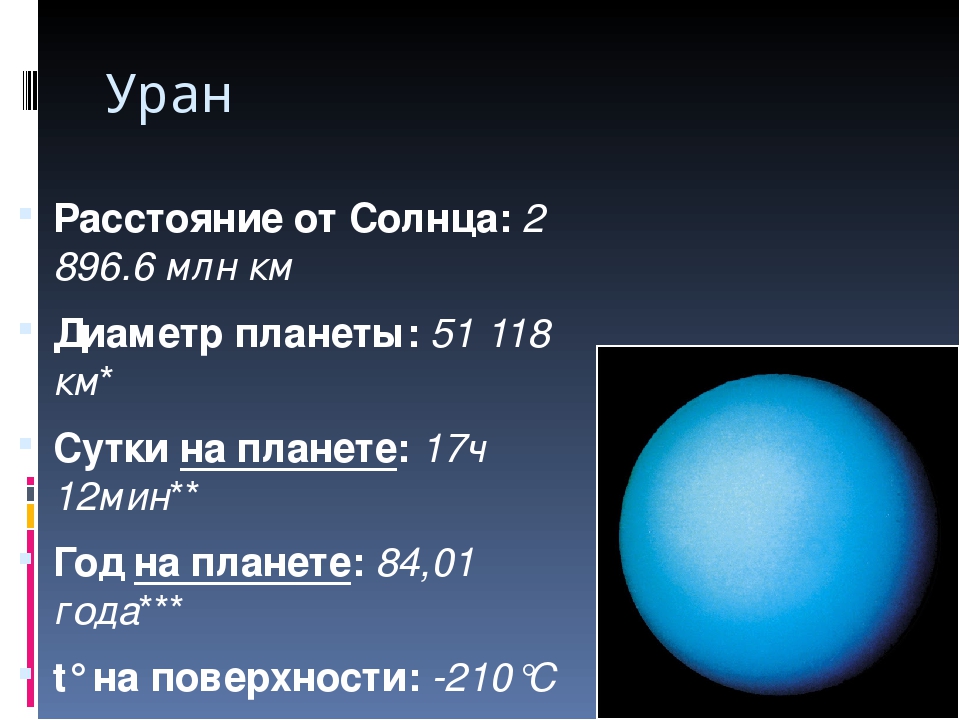 Уран расстояние от солнца в км. Уран удаленность от солнца. Диаметр планеты Уран.
