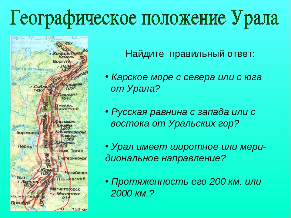 Как раньше называли урал. Карта уральских гор. Урал на карте. Уральские горы на карте. Географическое положение Урала.