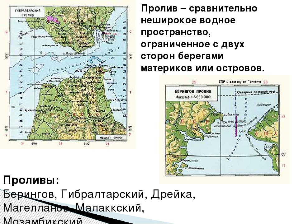 Крупные проливы. Гибралтарский пролив на карте Евразии. Крупные проливы мира. Крупнейшие проливы мира.