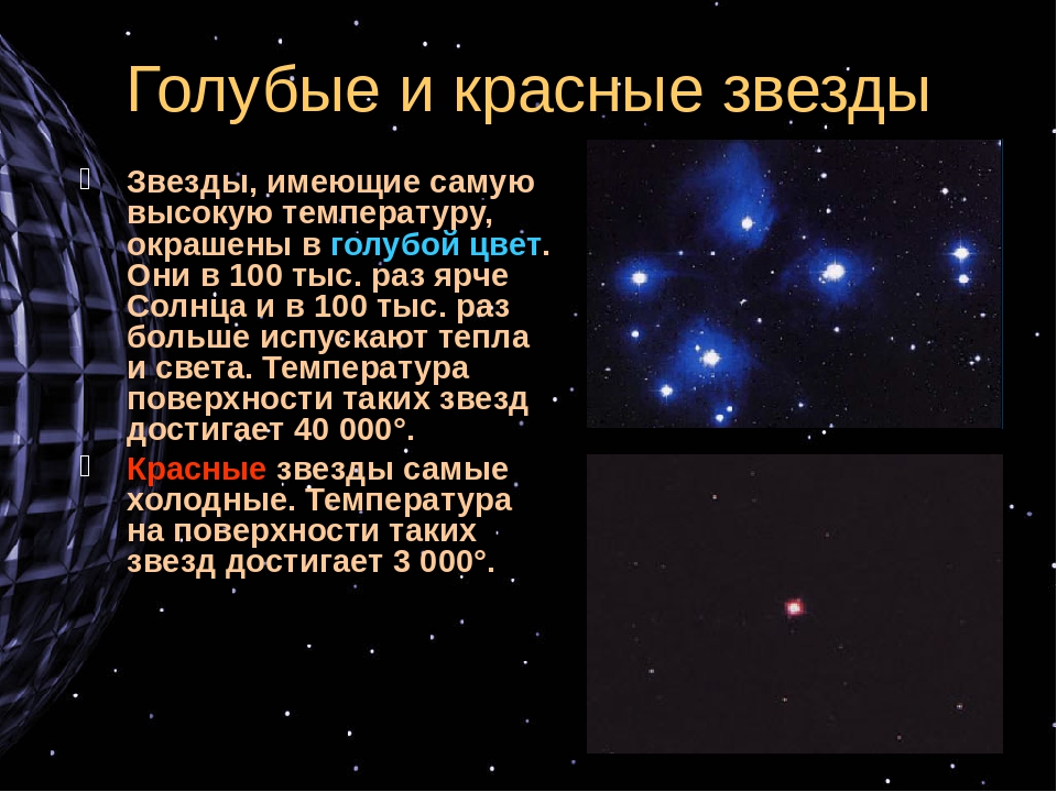 География 5 класс звезда. Доклад о звездах. Презентация на тему звезды. Звезды для презентации. Сообщение о звезде.