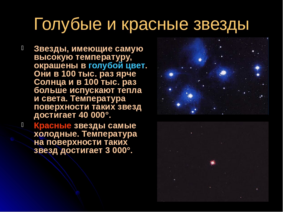 Результаты звезда по русскому. Информация о звездах. Доклад о звездах. Звезды для презентации. Сообщение о звезде.