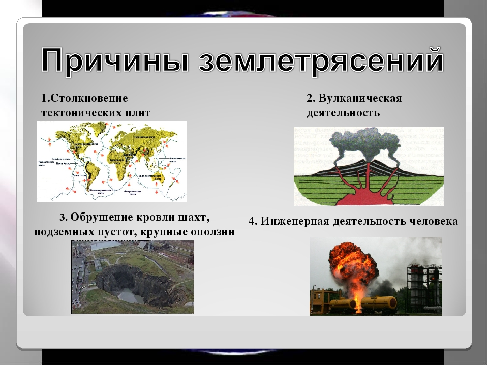 Причины возникновения землетрясения. Причины землетрясений. Причины возникновения землетрясений. Виды землетрясений по происхождению. Основные причины возникновения землетрясений.