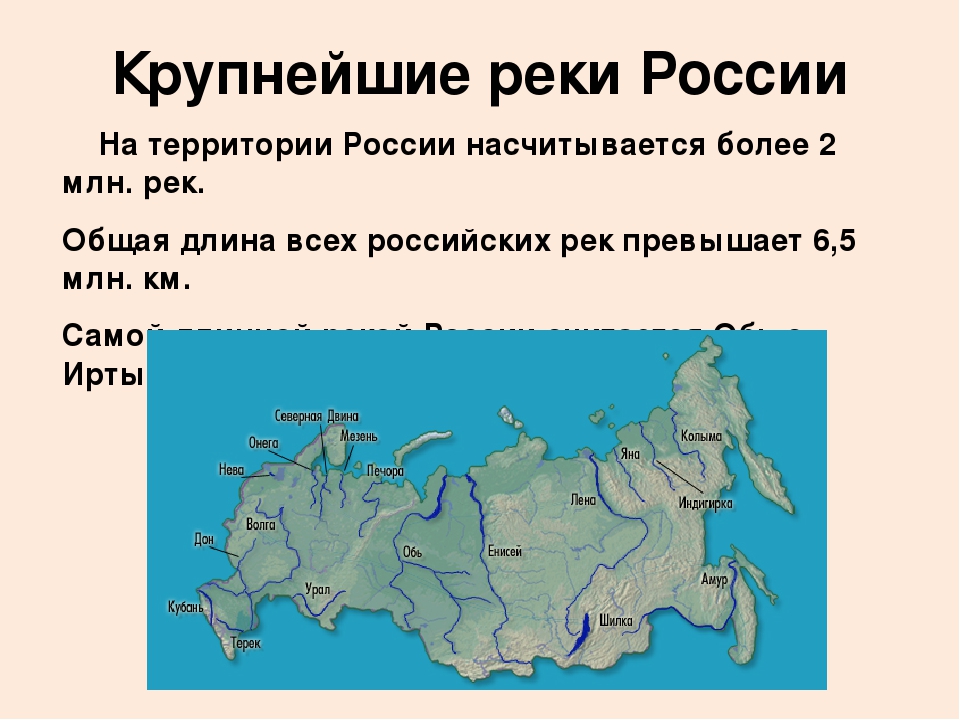 Карта самых крупных рек