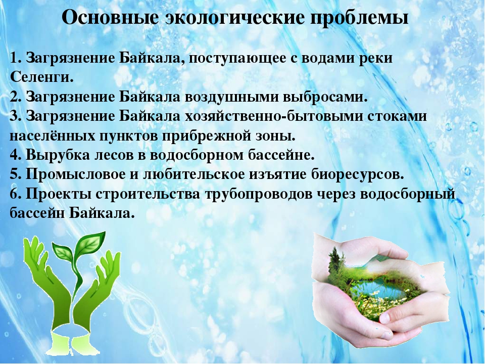 Экология воды проект