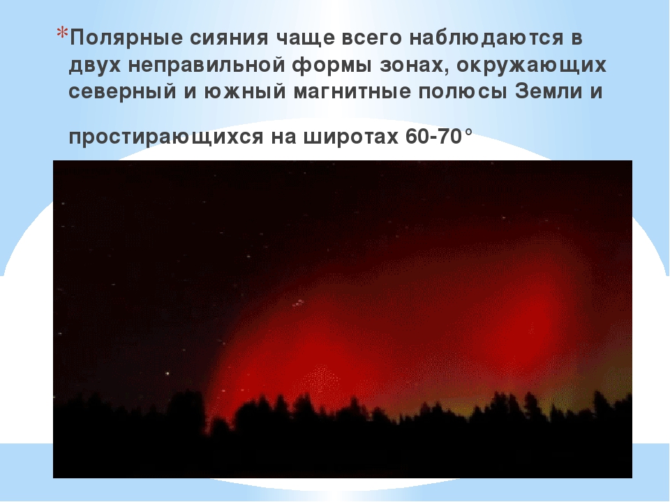 Сколько длится ночь 22 декабря. Полярный день и Полярная ночь. Полярные сияния наблюдаются. Полярная ночь причины. Полярная ночь сколько длится.