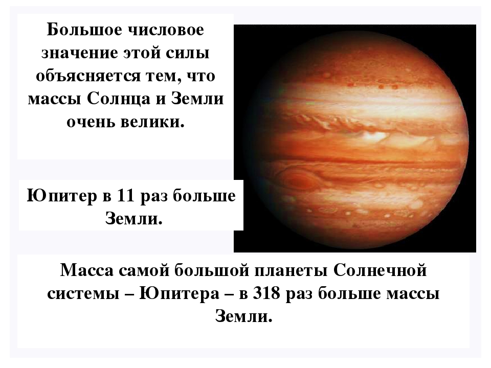 Презентация сила тяжести на других планетах физические характеристики планет 7 класс