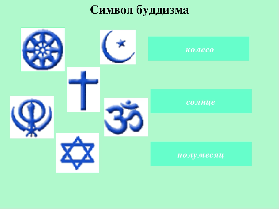 Какой 8 символ. Буддизм знаки и символы. Главный символ буддизма. Буддизм символы религии. Буддийский символ мира.