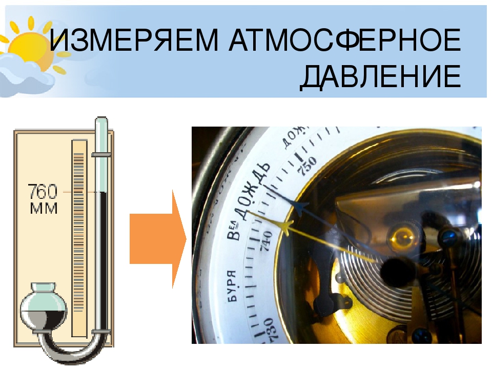 Атмосферное давление и давление масла. Измерение атмосферного давления. Змерениеатмосферное давление. Система измерения атмосферного давления. Что измеряет атмосферное давление.