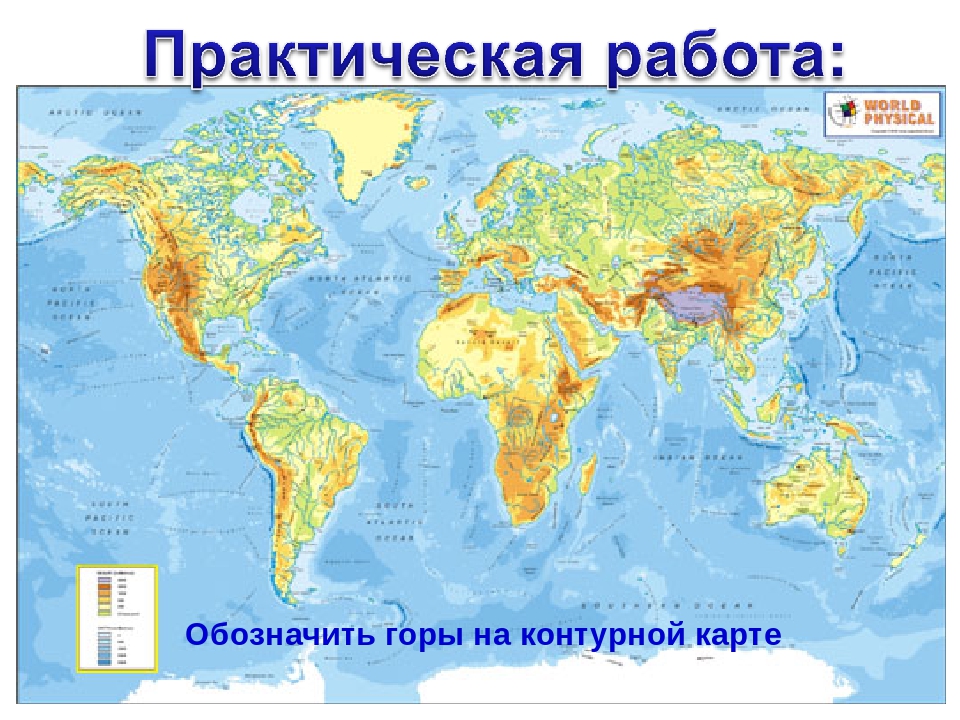 Подпишите горные системы