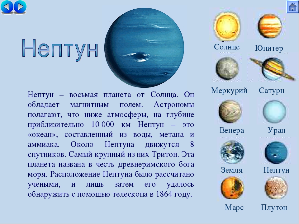 Сообщение о нептуне. Нептун Планета 3 класс. Доклад Планета солнечной системы Нептун 4 класс. Планеты солнечной системы Нептун описание. Нептун кратко о планете.
