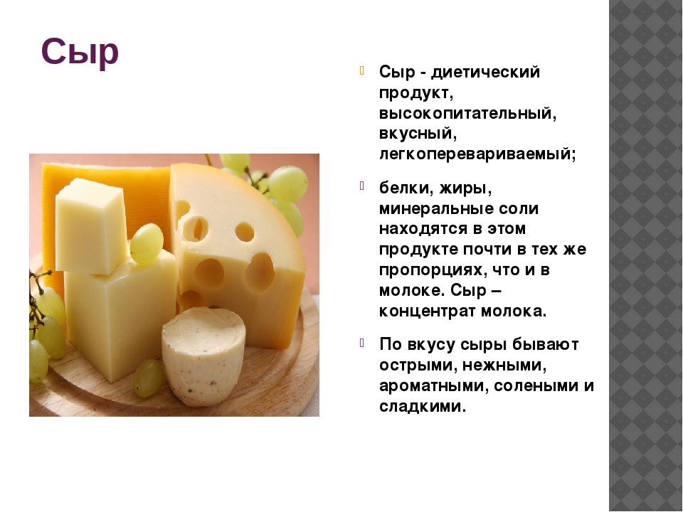 Презентация молочных продуктов