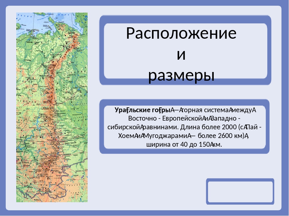 Где находится уральский. Природные комплексы Урала. Природные зоны Урала. Границы природных комплексов Урала. Природные комплексы Урала на карте границы.