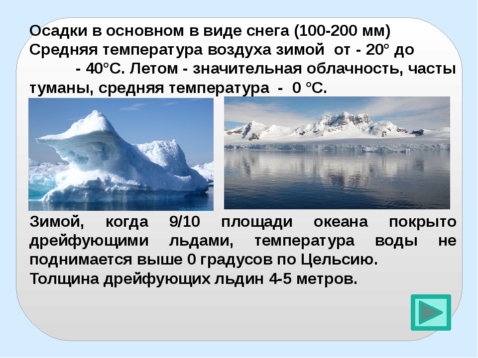 Имена связанные с океаном. Воздух зимой описание.